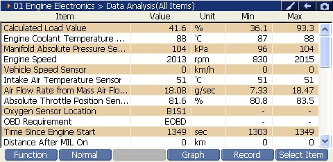2000 RPM preview